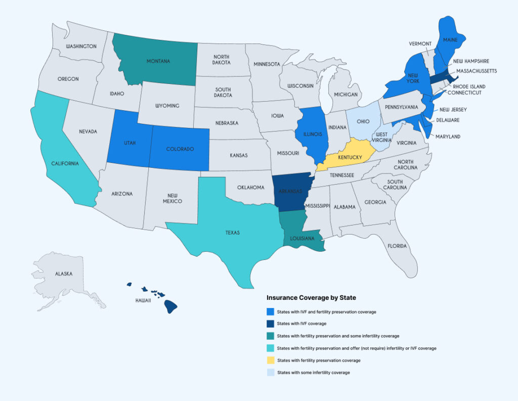 Insurance-coverage-by-state